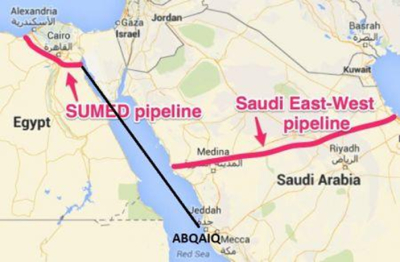 Crise no Estreito de Ormuz: Egito se posiciona como hub alternativo para petr&oacute;leo do Golfo